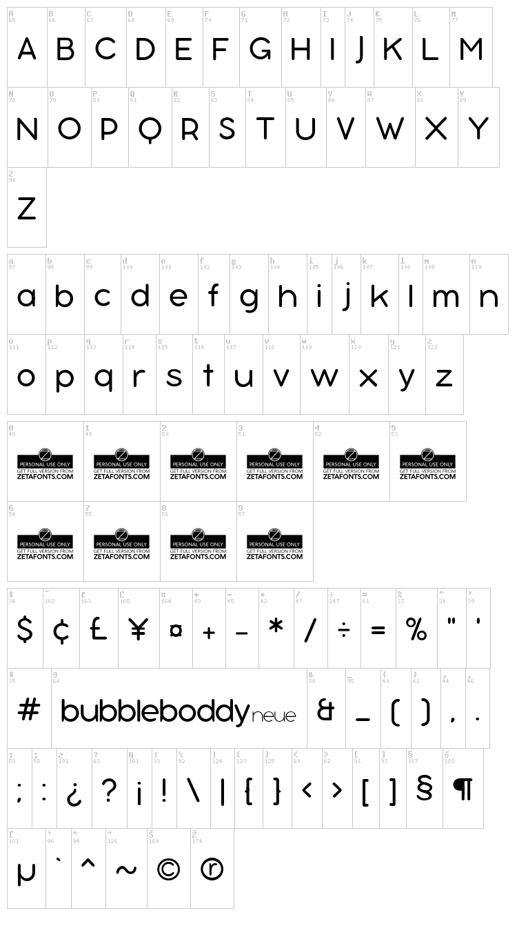 Bubbleboddy Neue font map